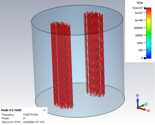 圆柱形谐振腔的模式分析【cst仿真分析】