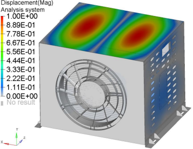 (d)第四阶振型云图(振幅比/无量纲)