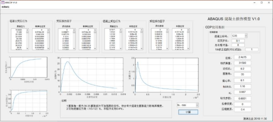 图 5. abscdp v1.0 界面示意图