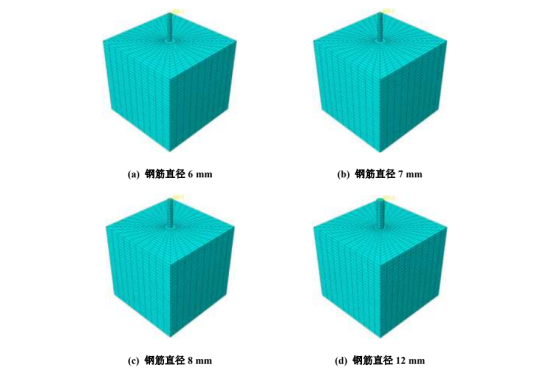 不同钢筋直径的钢筋–混凝土粘结滑移模型网格划分图
