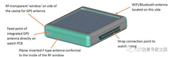 cst仿真实例： 智能手表的电磁和结构仿真 