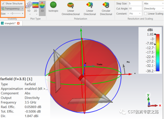 cst软件三角偶极子天线（上）mimo、ecc和dg