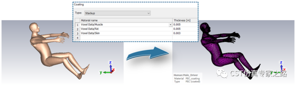 cst毫米波雷达仿真和记娱乐app官网登录的解决方案介绍（七）