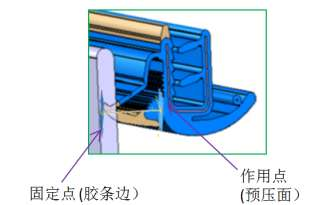 基于 abaqus 的无框玻璃升降器预压量分析研究