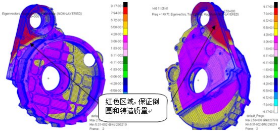 abaqus基于发动机悬置系统的飞轮壳固有特性分析
