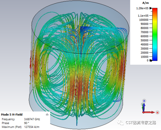 圆柱形谐振腔的模式分析【cst仿真分析】