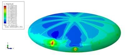 基于abaqus 膜单元的充气囊体结构力学性能研究