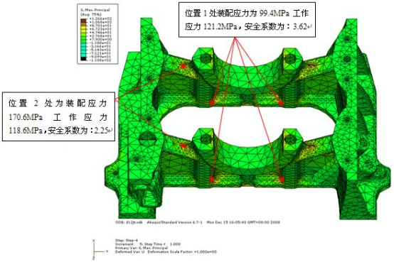 abaqus对某气缸体与曲轴箱强度分析与结构改进