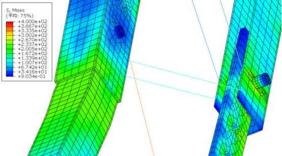 有限元分析模型