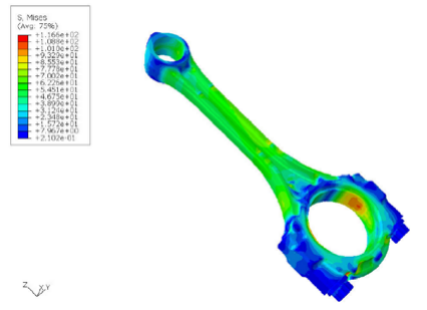 abaqus在长城汽车发动机开发中的应用
