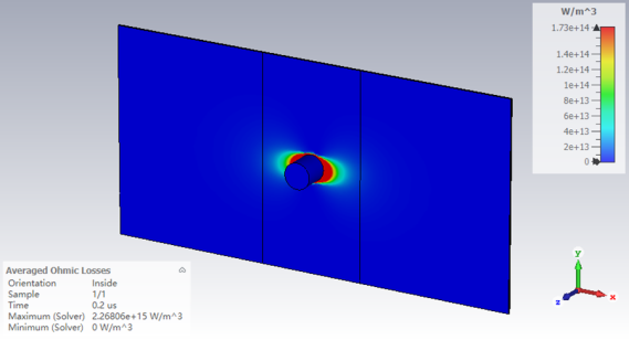 cst软件的复材的雷击直接效应仿真 (热仿真部分)