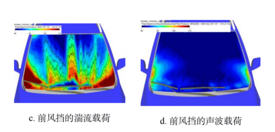 cfd案例：某车型后视镜与雨刮的风噪优化研究