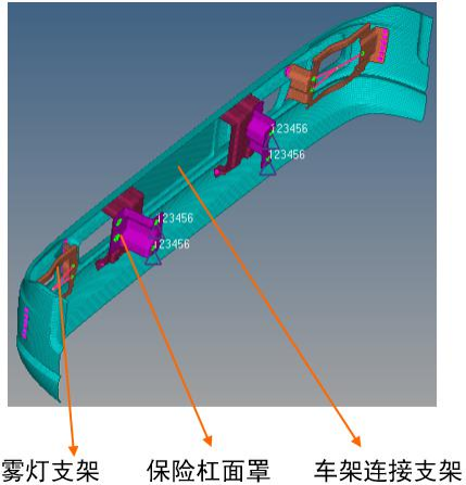 基于 abaqus 的某轻型卡车前保险杠总成方案对比分析