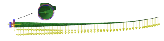 基于 abaqus 的风力叶片屈曲数值分析与模拟
