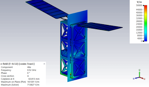 小型卫星hirp仿真 --- 平面波场路结合，emc-辐射敏感，线缆