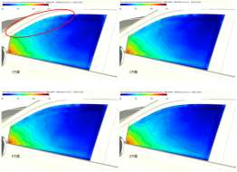 c、d、e、f方案前侧窗声压级云图