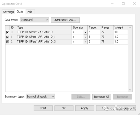 cst毫米波雷达仿真和记娱乐app官网登录的解决方案介绍（五）