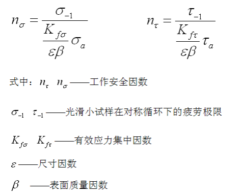 abaqus缸体强度分析