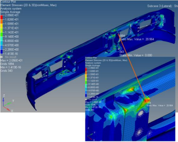 基于 abaqus 的某轻型卡车前保险杠总成方案对比分析