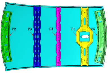 abaqus案例：某电动车顶盖横梁胶粘失效问题分析及优化