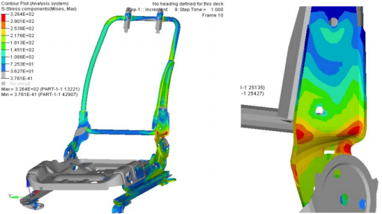 abaqus在汽车座椅骨架强度分析中的应用