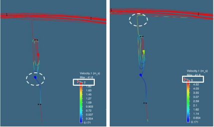 新风机支洞内速度流线图