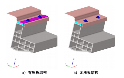 abaqus在动力电池上箱体密封仿真分析中的应用