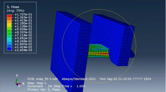 abaqus