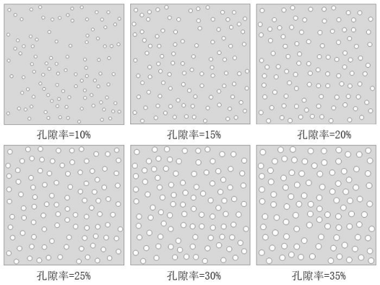 基于 abaqus 二次开发相场法的纳米银断裂力学行为受孔