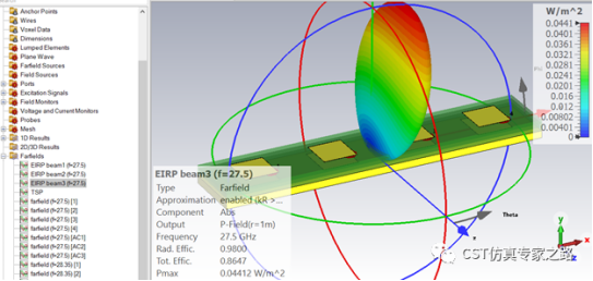 5g毫米波阵列天线仿真——cdf计算（手动ac远场）【cst仿真案例】