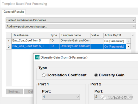 cst软件三角偶极子天线（上）mimo、ecc和dg