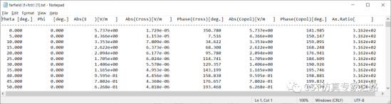cst软件如何理解远场的坐标、分量和极化