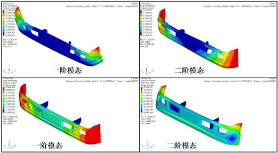 基于 abaqus 的某轻型卡车前保险杠总成方案对比分析