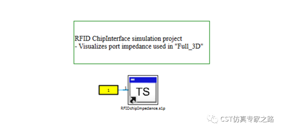 cst自带案例：优化匹配s21, 场路结合