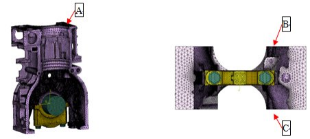 abaqus在发动机主轴承孔仿真中的应用