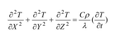 cae分析在发动机缸体缸盖设计中的应用