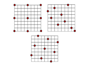 isight对汽车顶盖复合材料前横梁铺层多目标优化设计