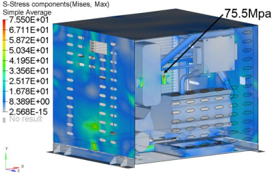 67 hz 垂向 y 工况应力云图（应力/mpa）