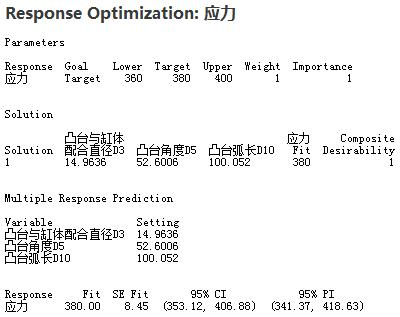 结合 dfss 和 abaqus 的主轴承盖设计优化