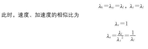abaqus在板架结构水下爆炸时动响应相似性分析的应用研究