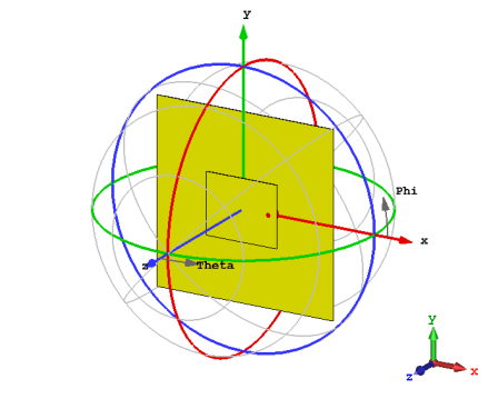 cst软件如何分析天线的远场极化方向图