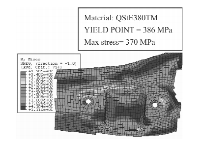 图11 螺栓孔左移 15mm 应力分布