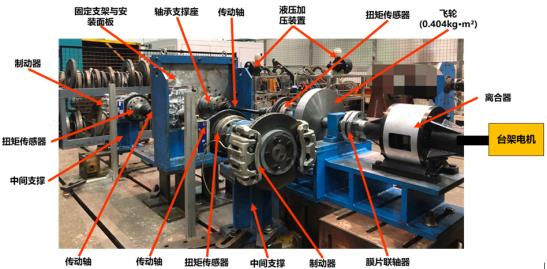abaqus混合电驱动系统差速器强度有限元分析