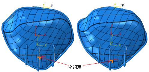 载荷与约束条件