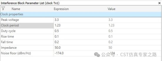 cst2025干扰任务（interference task）仿真介绍
