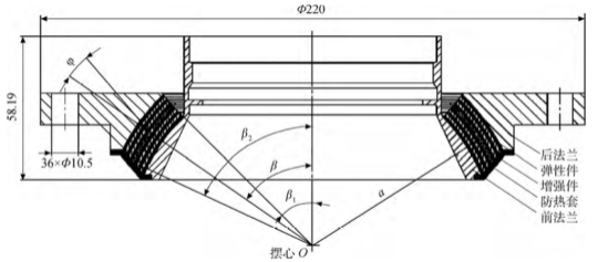 图 1 柔性接头结构图