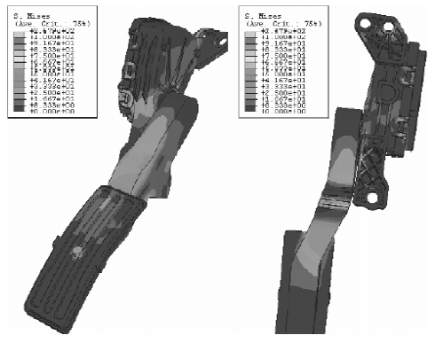 abaqus在汽车电子油门踏板在fem辅助下的开发研究