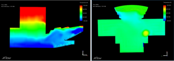 夏季剧院空调运行10min后的风速云图