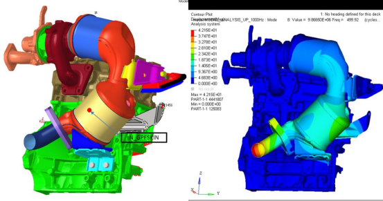 优化方案三布置及模态分析仿真结果