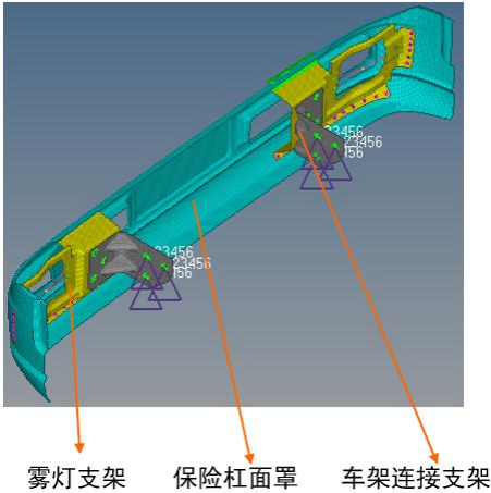 基于 abaqus 的某轻型卡车前保险杠总成方案对比分析